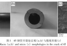 45#钢管冷轧开裂原因分析