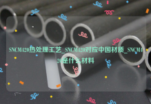 SNCM420热处理工艺_SNCM420对应中国材质_SNCM420是什么材料