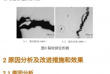 9SiCr淬火裂纹原因分析及解决办法