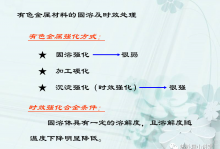 固溶时效及退火