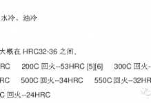 合金钢42CrMo的性能特点及应用