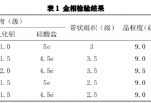 钢管压扁试验开裂原因分析