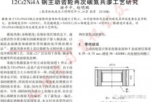 12Cr2Ni4A钢主动齿轮两次碳氮共渗工艺研究