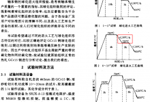 GCr15轴承钢的球化退火组织鉴别