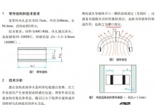 一种值得推广的内孔感应淬火工艺调试方法
