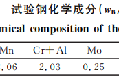 热处理工艺对高碳贝氏体钢组织与力学性能的影响