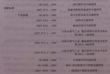无缝管质量异议分析及预防措施