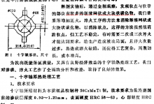 十字轴热处理工艺优化