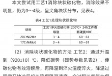 渗碳淬火不良碳化物
