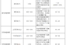 碳钢金相显微组织解析