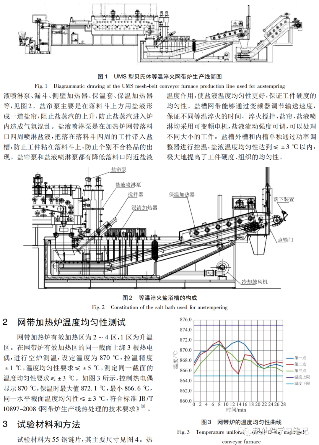 UMS型贝氏体等温淬火网带炉生产线的调试和应用-钢铁百科