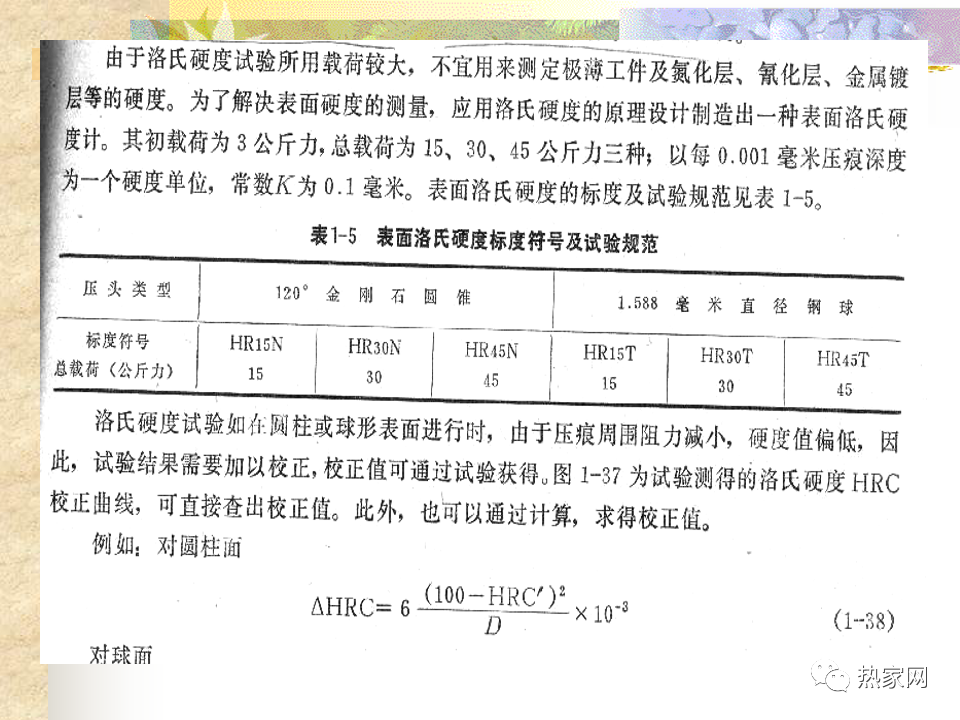金相与硬度测试-钢铁百科