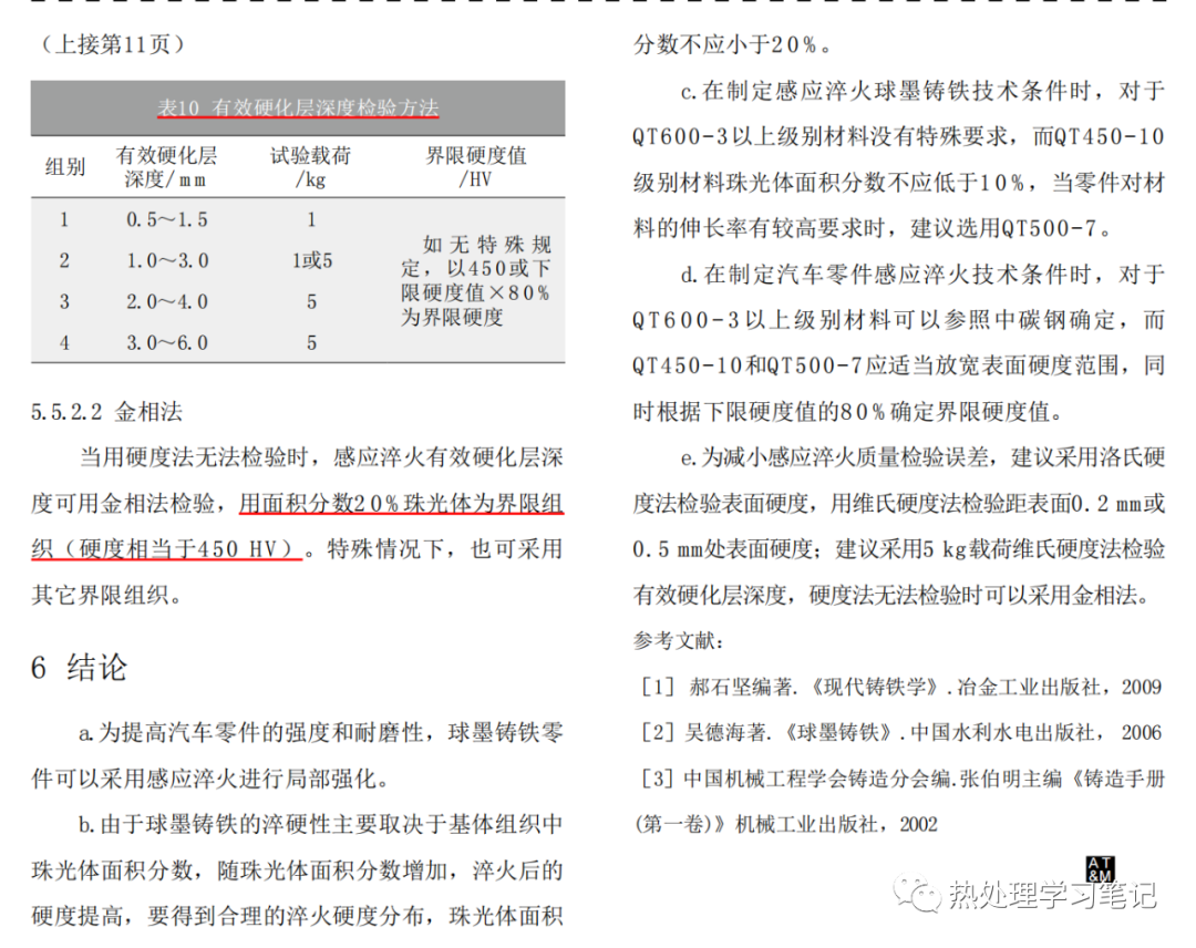 汽车零件用球墨铸铁感应淬火性能研究-钢铁百科