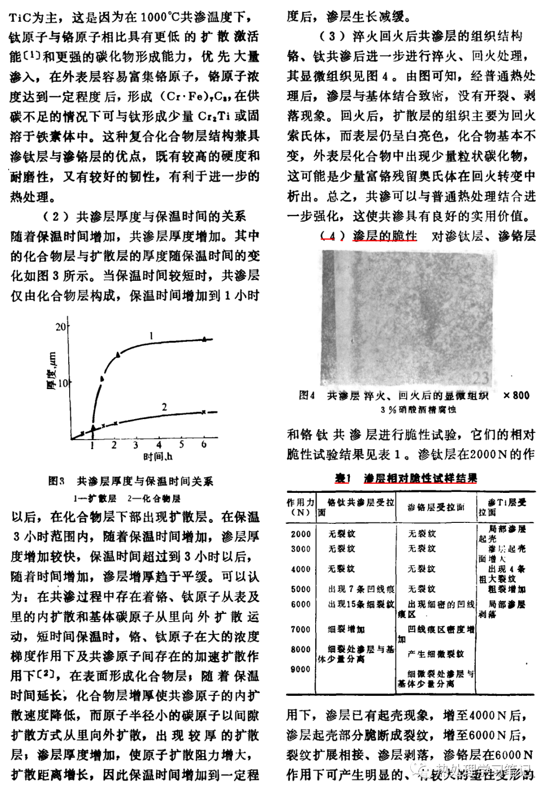 模具钢铬钛共渗及渗层脆性-钢铁百科
