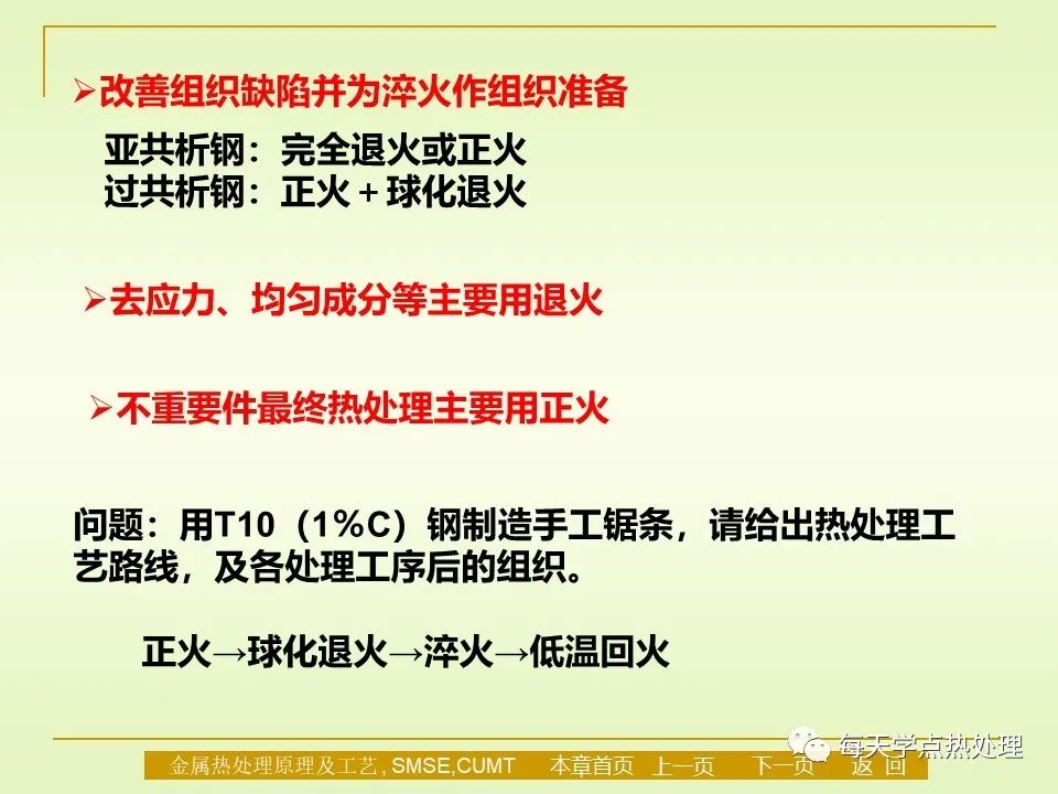 钢的退火与正火-钢铁百科