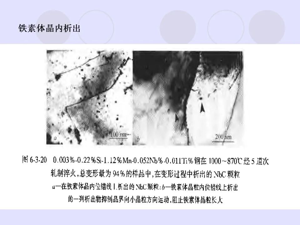 钢中微合金元素及作用-钢铁百科