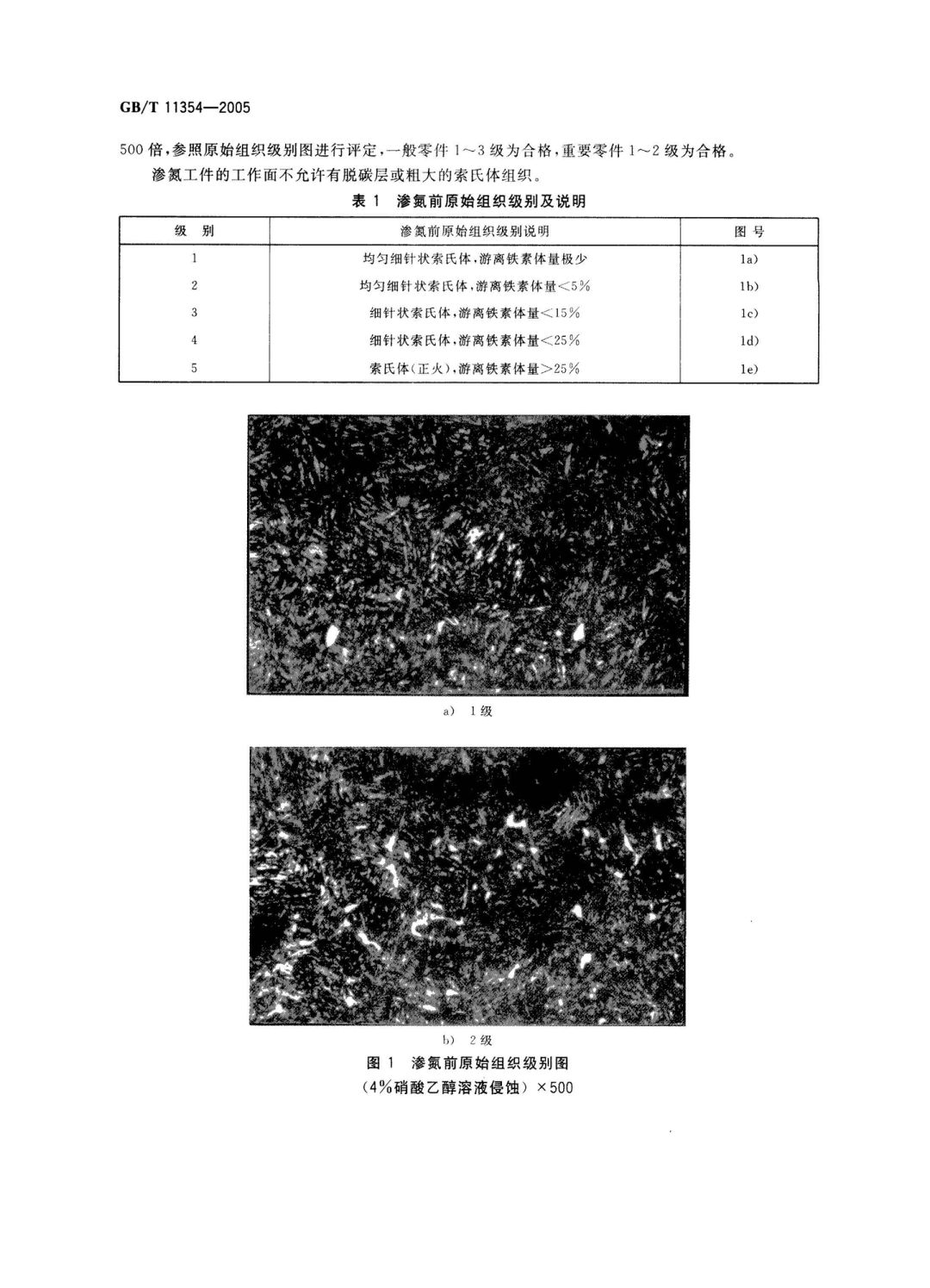 GB/T 11354-2005 钢铁零件 渗氮层深度测定和金相组织检验-钢铁百科