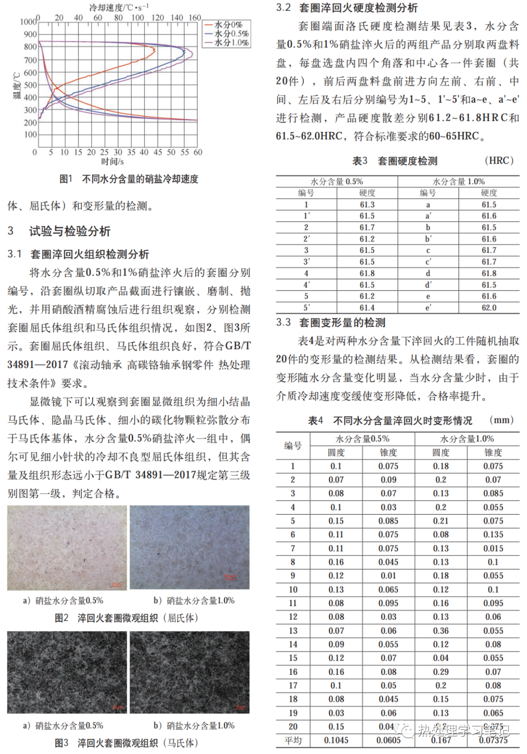 轴承套圈淬火用硝盐水分控制研究-钢铁百科