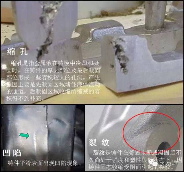 图解铸造原理和常见铸造缺陷大盘点-钢铁百科