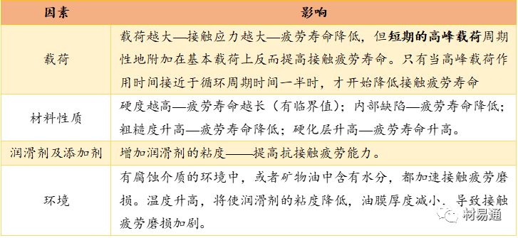 力学性能试验-钢铁百科