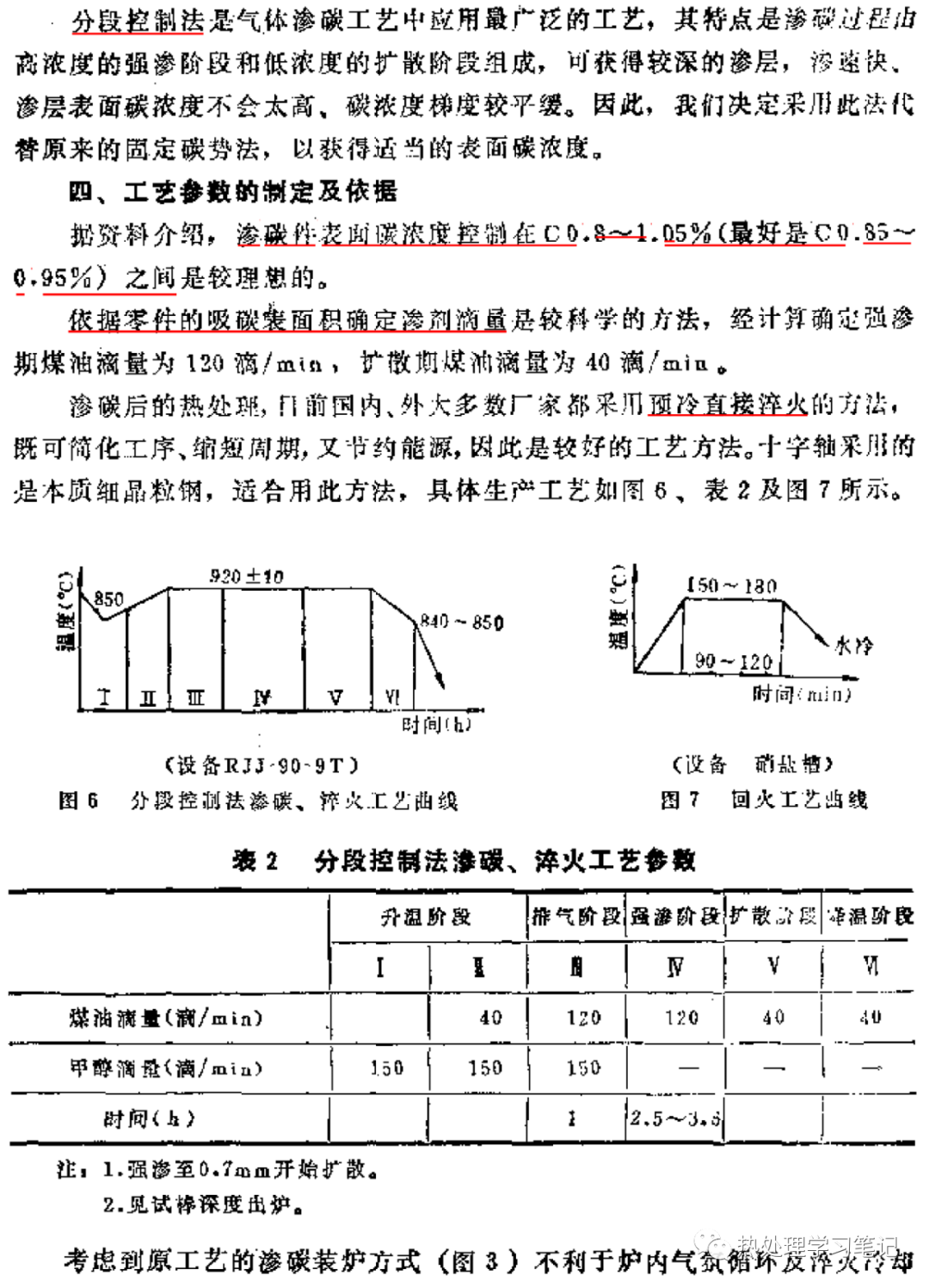 十字轴热处理工艺优化-钢铁百科