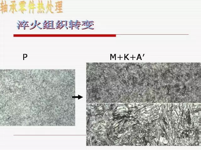 轴承材料及热处理-钢铁百科