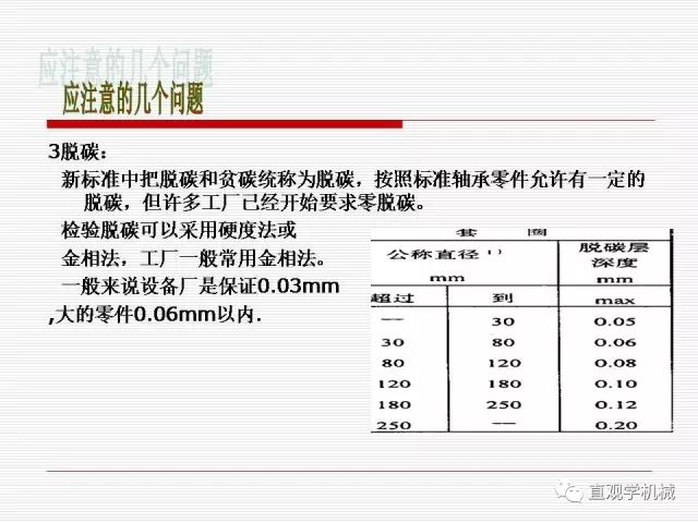 轴承材料及热处理-钢铁百科