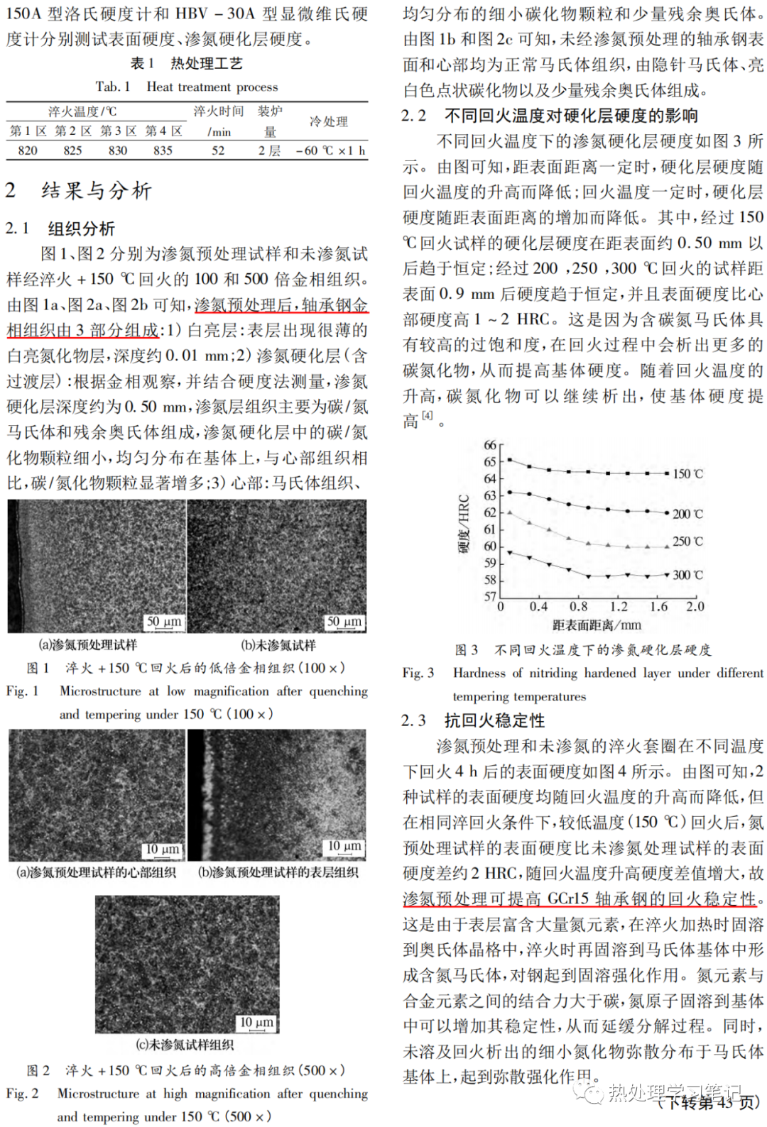 渗氮预处理对GCr15轴承钢性能的影响-钢铁百科