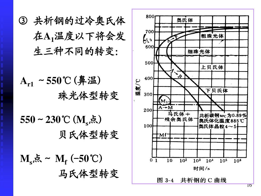 钢的冷却转变-钢铁百科