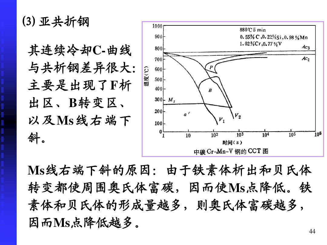 钢的冷却转变-钢铁百科