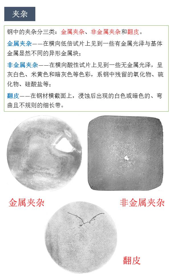 钢的宏观检验-钢铁百科
