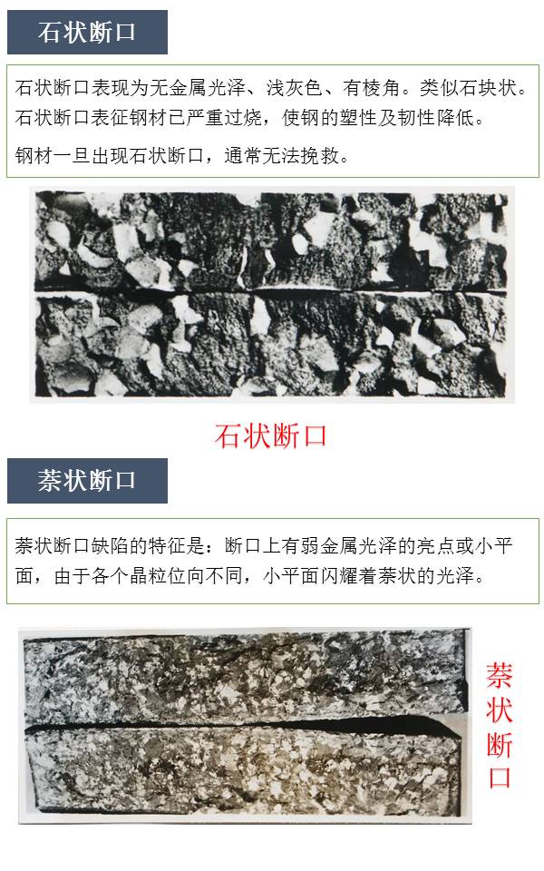 钢的宏观检验-钢铁百科