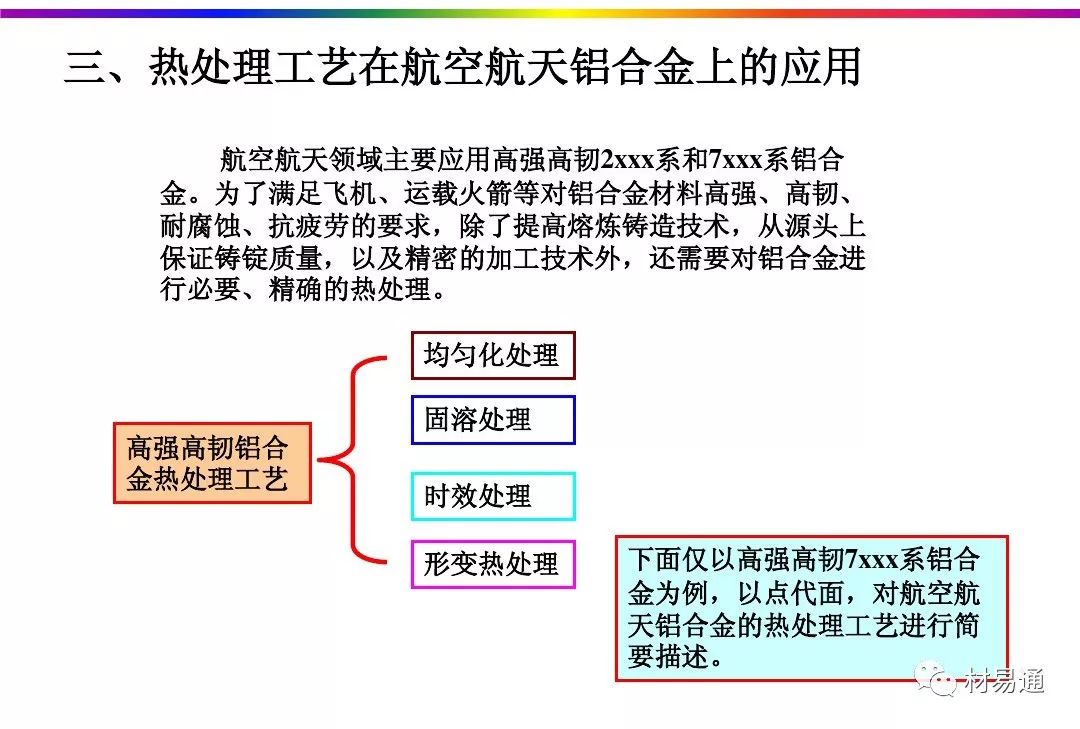 航空航天铝合金材料的热处理工艺-钢铁百科
