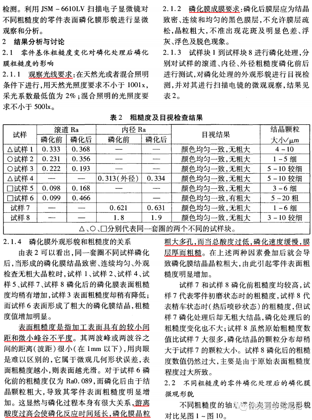 零件基体表面粗糙度对磷化膜质量的影响-钢铁百科