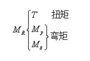 内力、应力、应变-钢铁百科 内力、应力、应变-钢铁百科