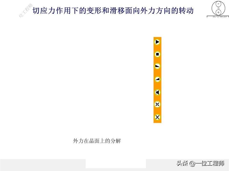 塑性变形与再结晶-钢铁百科