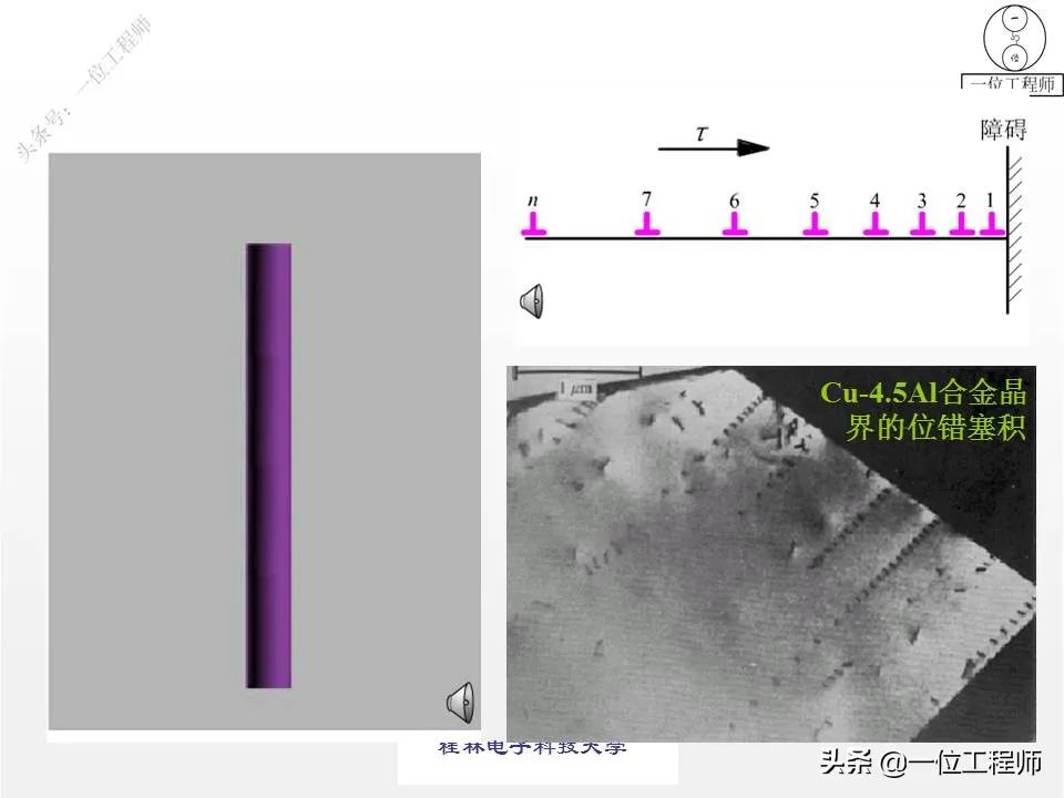 塑性变形与再结晶-钢铁百科