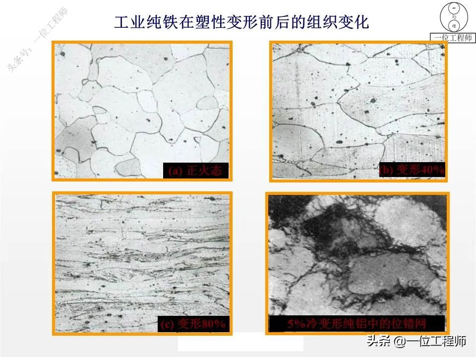 塑性变形与再结晶-钢铁百科
