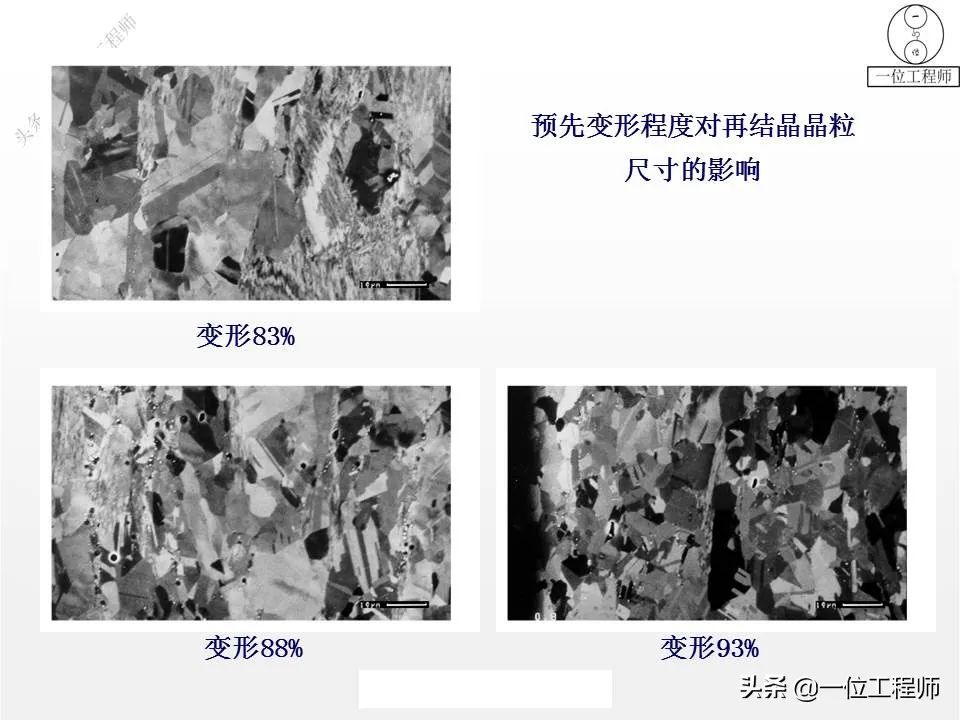 塑性变形与再结晶-钢铁百科