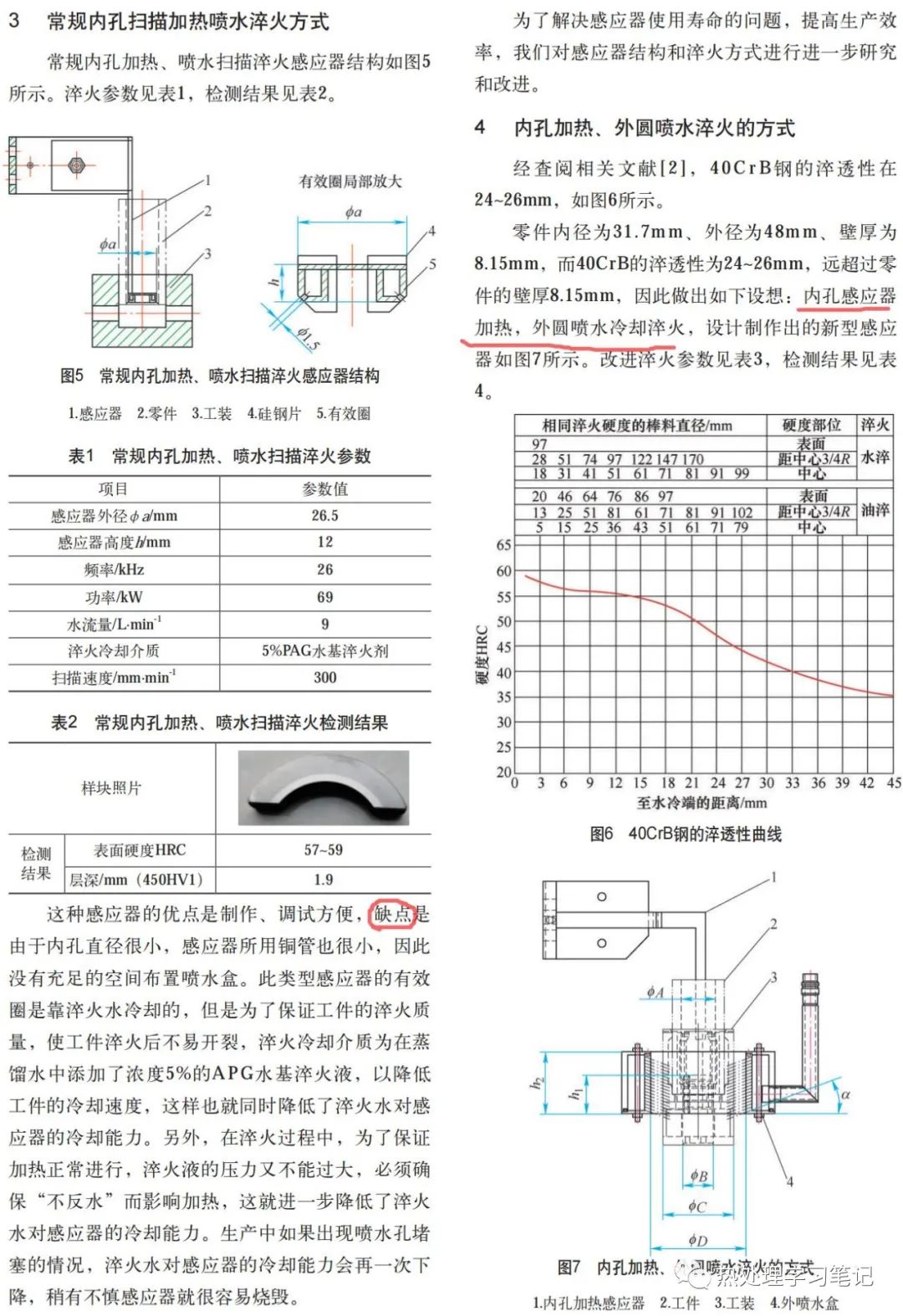 一种值得推广的内孔感应淬火工艺调试方法-钢铁百科