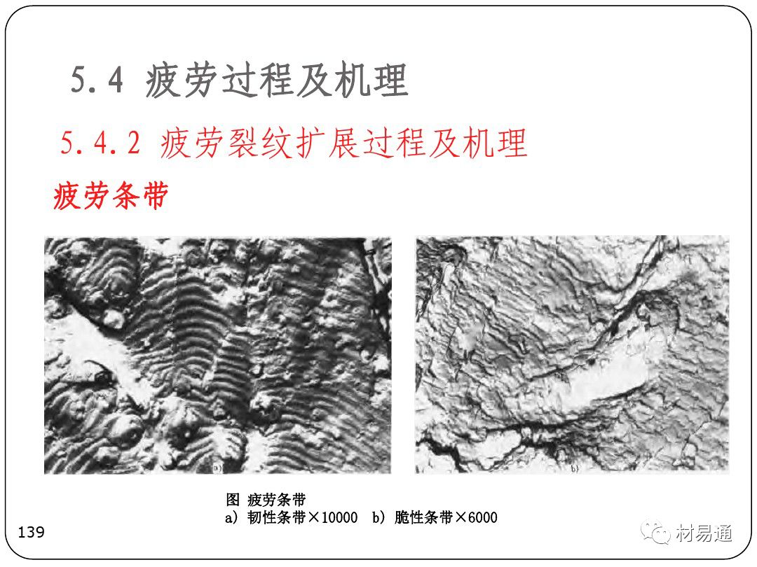 金属疲劳-钢铁百科