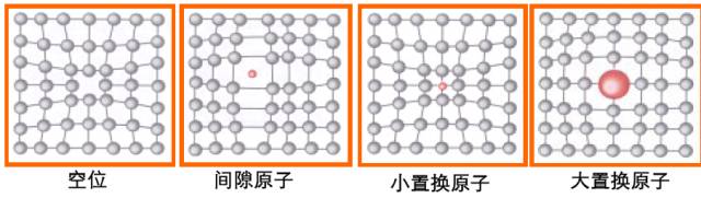 金属学和热处理知识大全-钢铁百科 金属学和热处理知识大全-钢铁百科