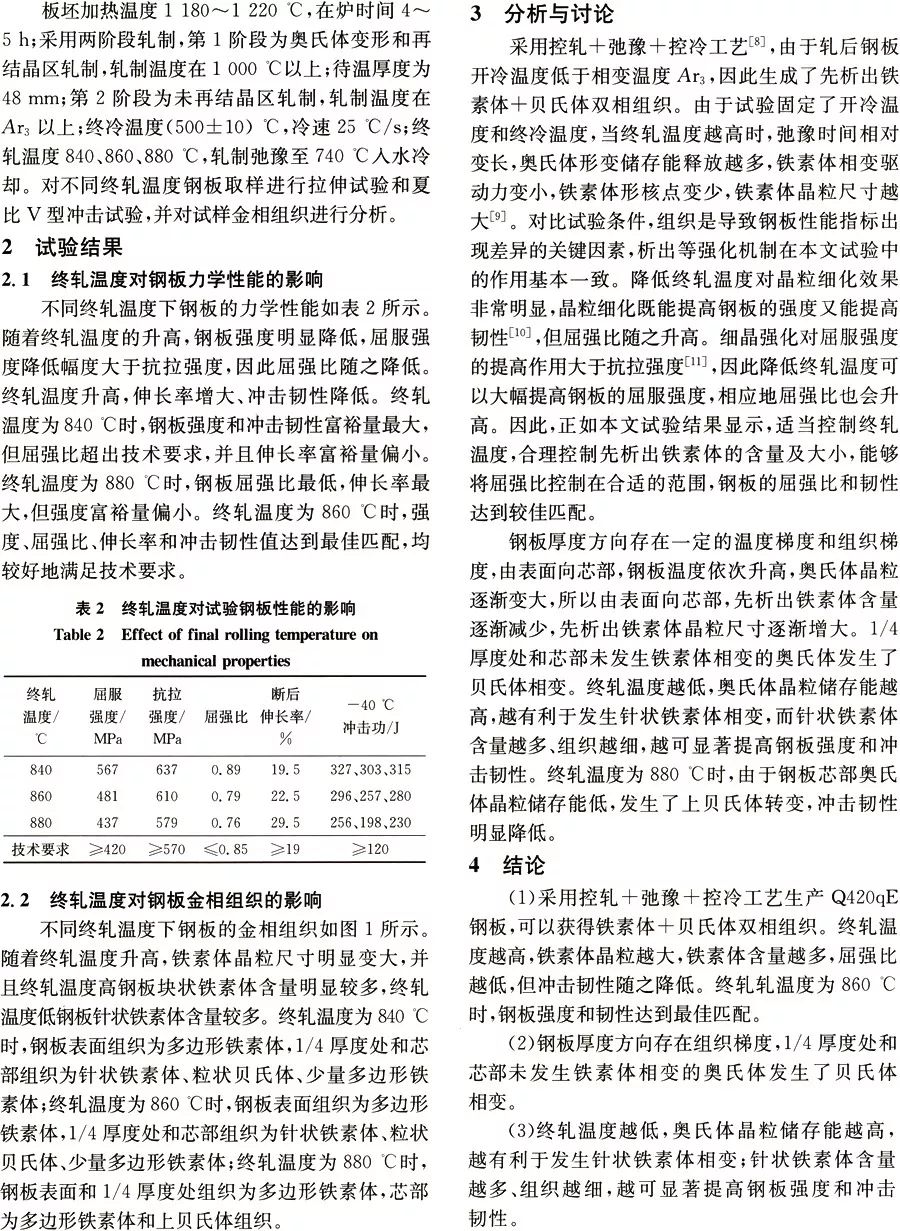 终轧温度对Q420qE 钢板组织性能的影响-钢铁百科