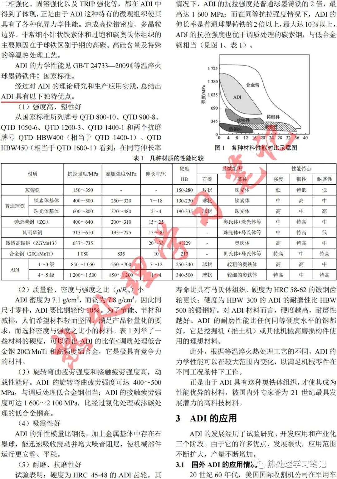 等温淬火球铁（ADI）的发展及应用-钢铁百科