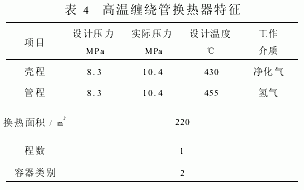 缠绕管式换热器-钢铁百科